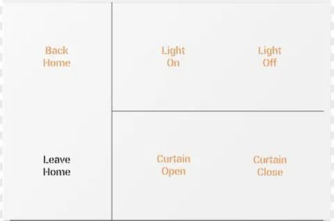 Metal Button Set for KNX Waltz Touch+ Pad, light through engraving, baking finish white